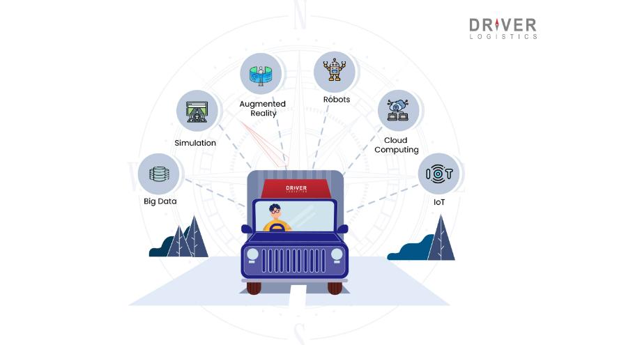 3PL Logistics Services in  Karnataka