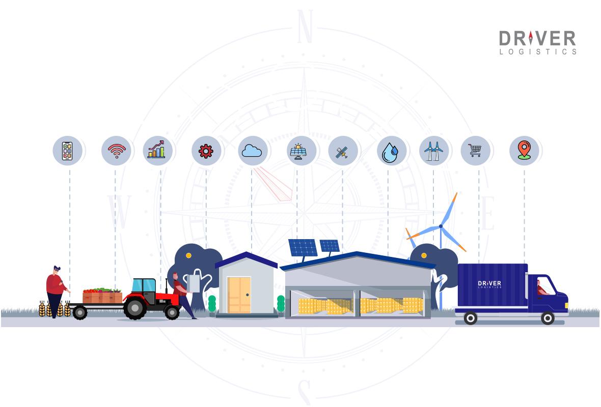 3PL Logistics Services in  Telangana